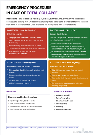 Emergency Procedure: Total Collapse